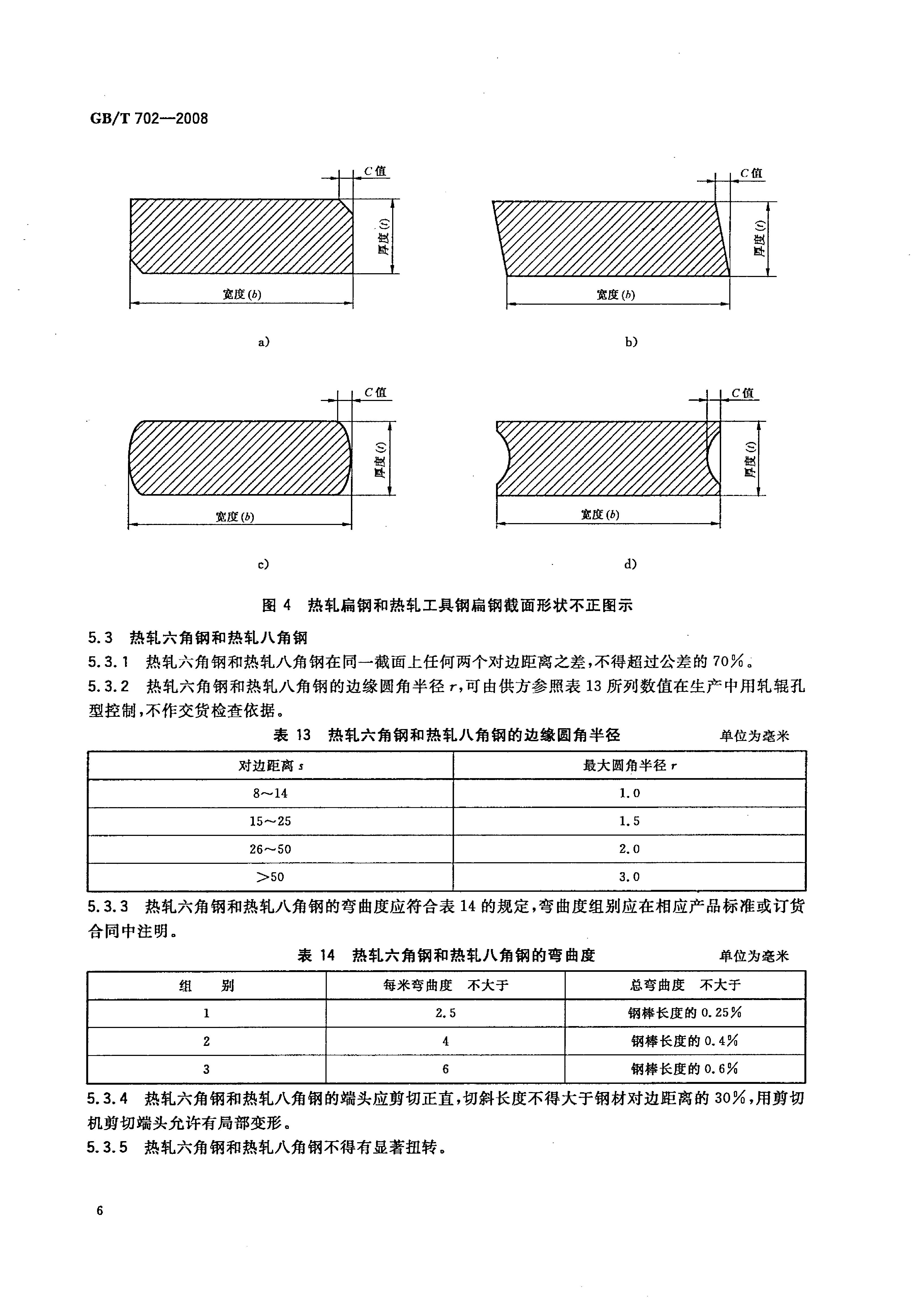 熱軋鋼棒尺寸、外形、重量及允許偏差國標 GBT 702-2008 代替GBT 702-20040008