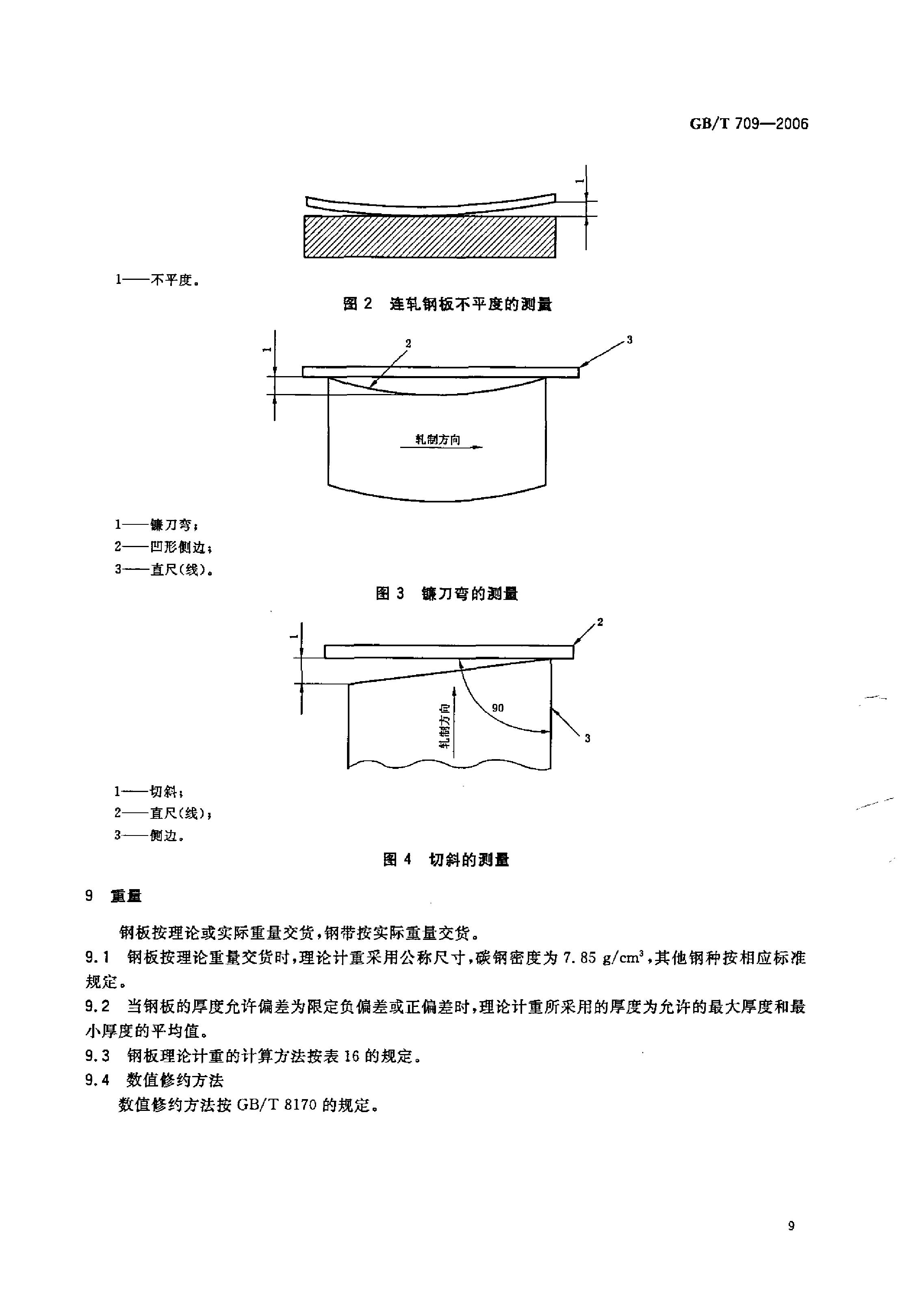 熱軋鋼板和鋼帶的尺寸、外形、重量及允許偏差 國標 GBT 709-2006 代替GBT 709-19880010
