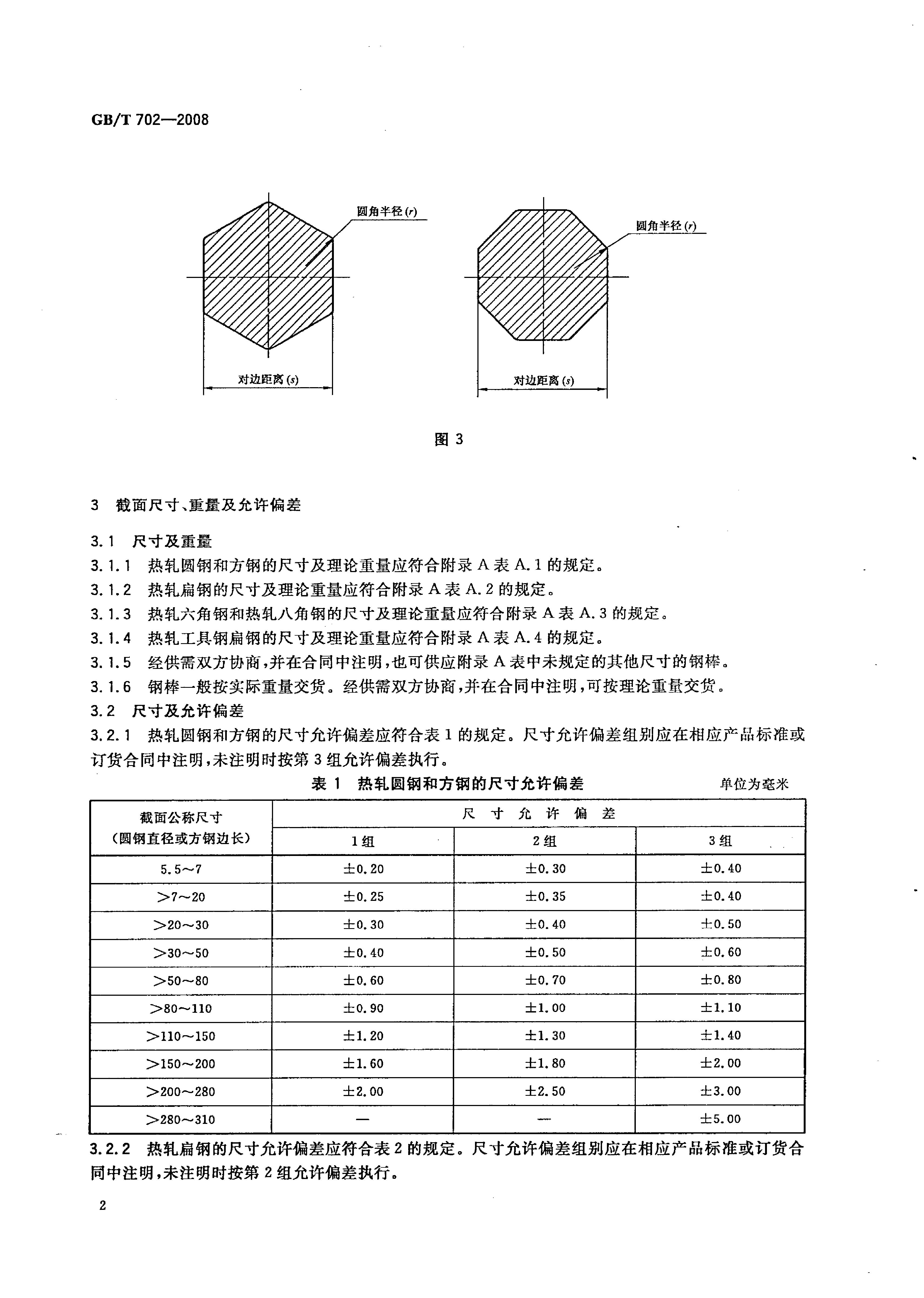 熱軋鋼棒尺寸、外形、重量及允許偏差國標 GBT 702-2008 代替GBT 702-20040004