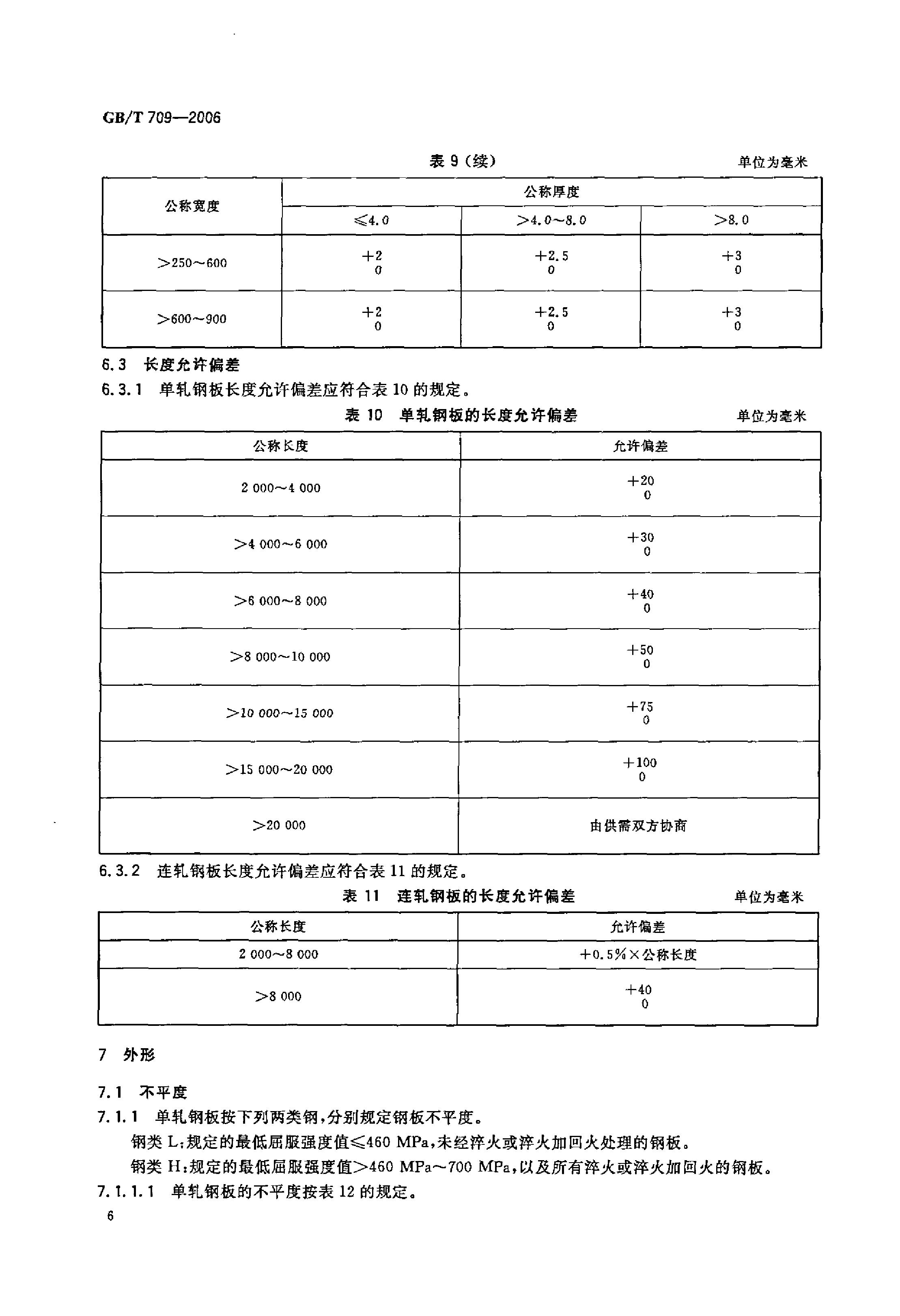 熱軋鋼板和鋼帶的尺寸、外形、重量及允許偏差 國標(biāo) GBT 709-2006 代替GBT 709-19880007